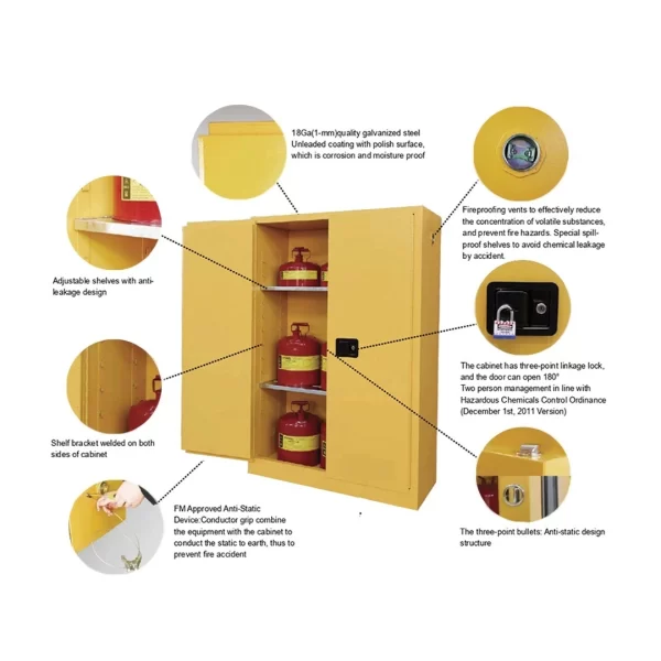 flammable cabenit